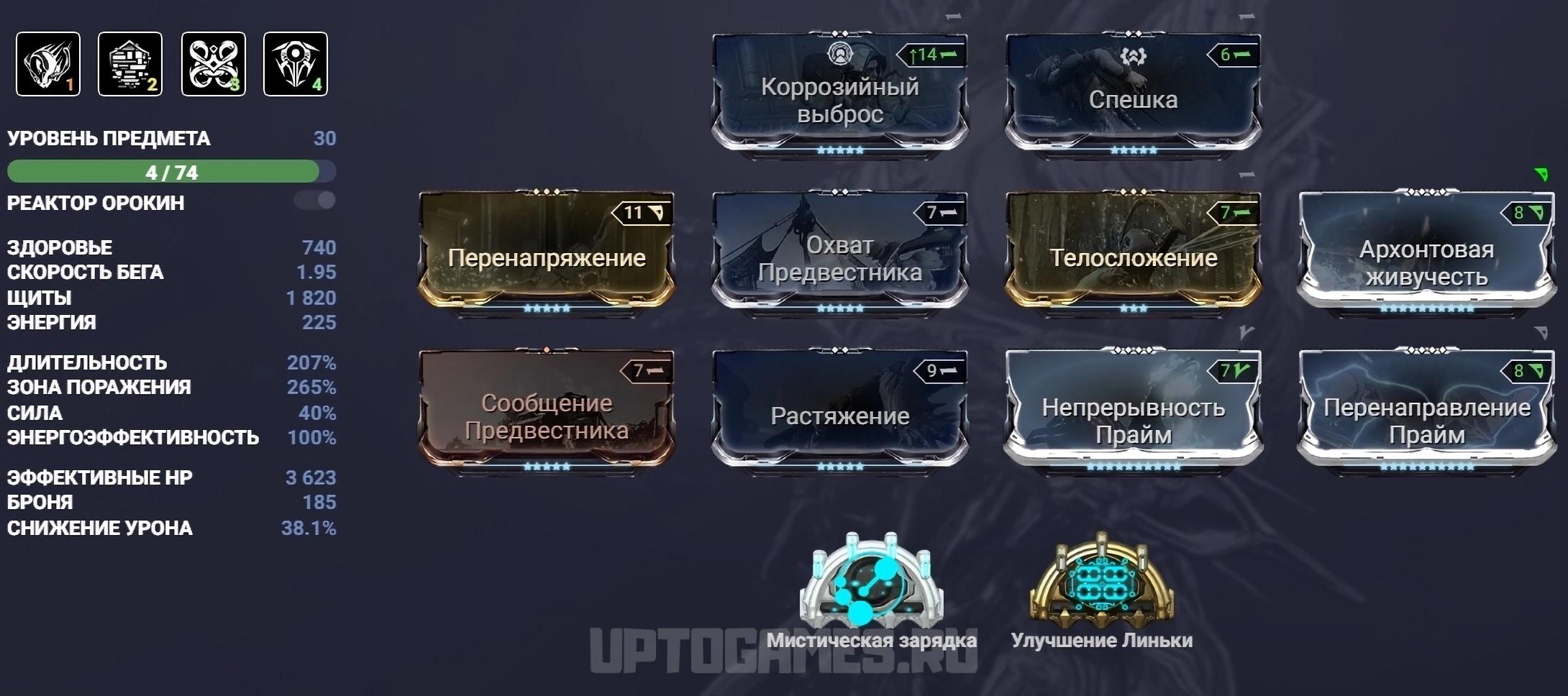Билд 40% Силы Гаусс Прайм
