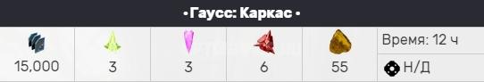 Гаусс Каркас