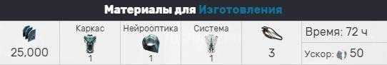 Материалы для создания Гаусс