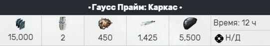 Гаусс Прайм Каркас