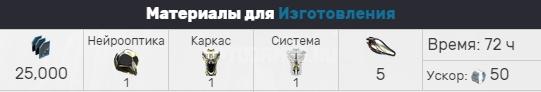 Материалы для создания Гаусс Прайм