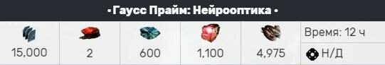 Гаусс Прайм Нейрооптика