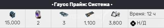 Гаусс Прайм Система