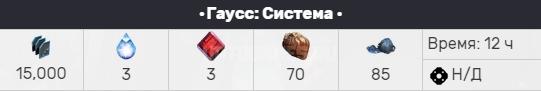 Гаусс Система
