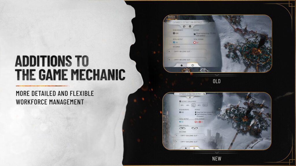 «Frostpunk 2» перенесли на осень
