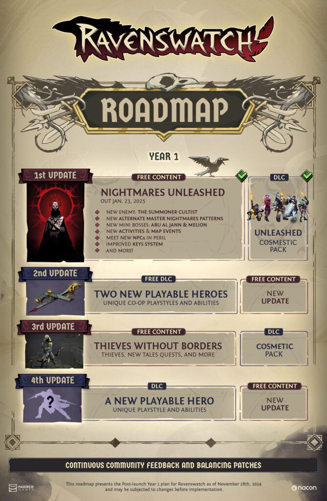 Ravenswatch: Nightmares Unleashed
