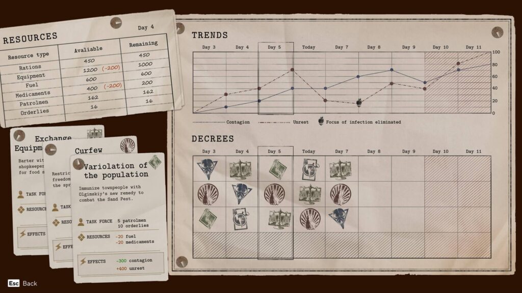 Мир Pathologic 3
